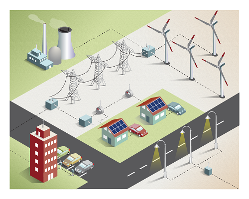 Example Netricity applications